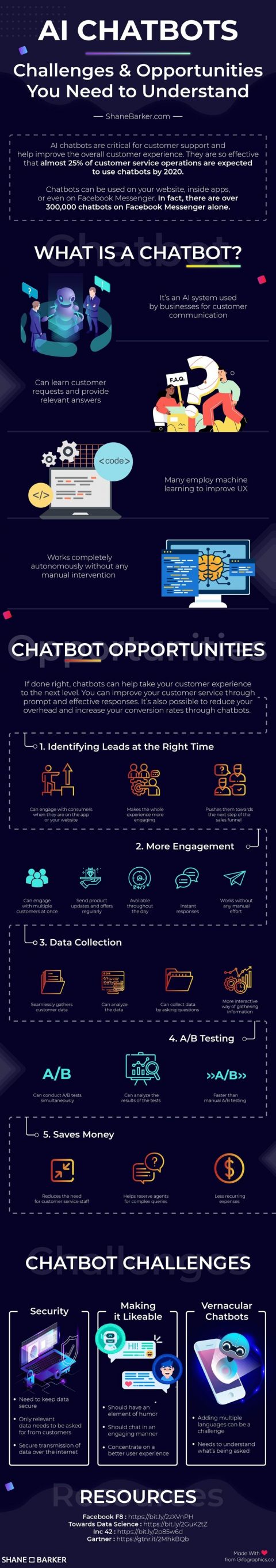 AI Chatbots Advantages And Challenges Infographic Skillz Middle East