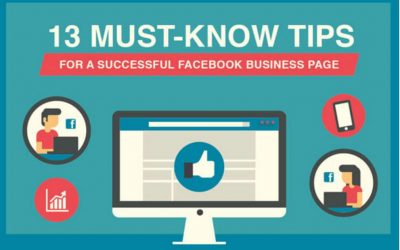 13 Must-Know Tips for a Successful Facebook Business Page [Infographic]