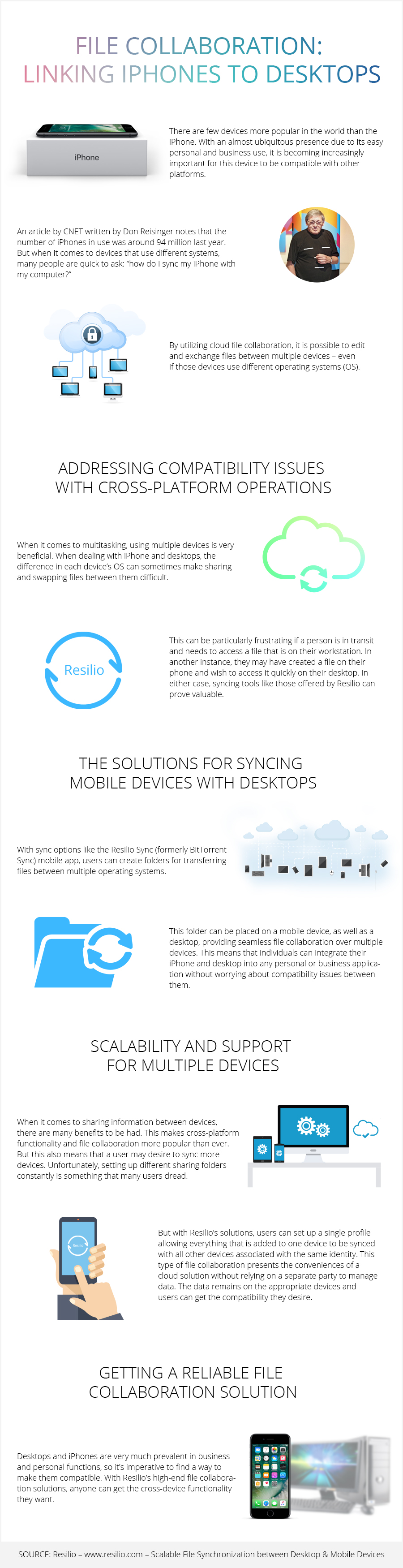 File Collaboration: Linking iPhones to Desktops