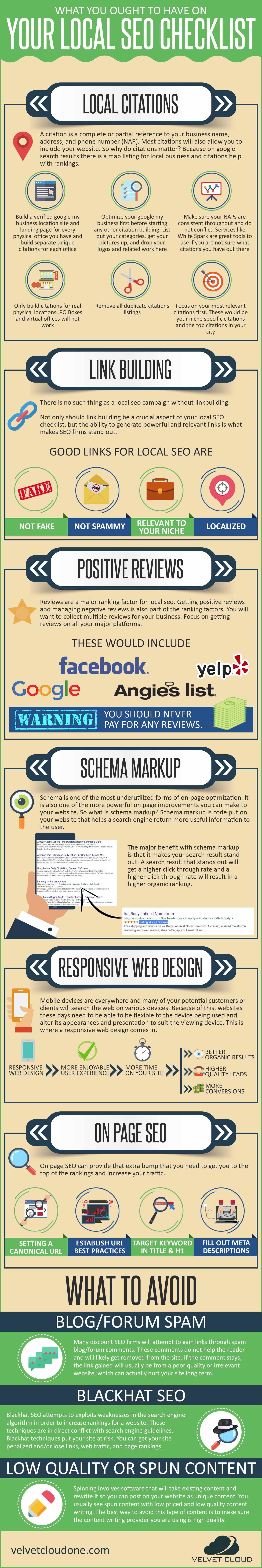 Your Local SEO Checklist