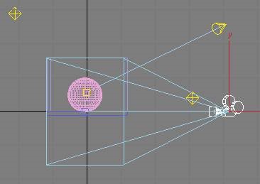 3ds Max Training Viewport