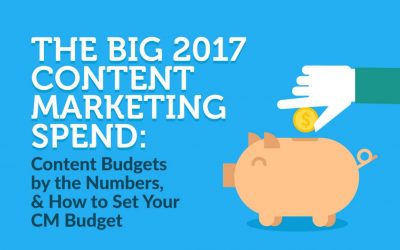 The Big 2017 Content Marketing Spend [Infographic]