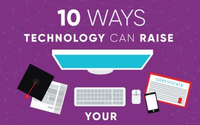 10 Ways Technology Can Raise Your Creative Game [Infographic]