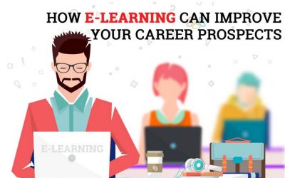 How E-Learning Can Help Improve Your Career Prospects [Infographic]