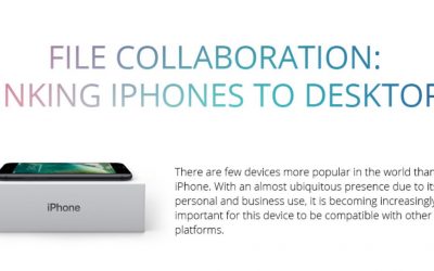 File Collaboration: Linking iPhones to Desktops [Infographic]