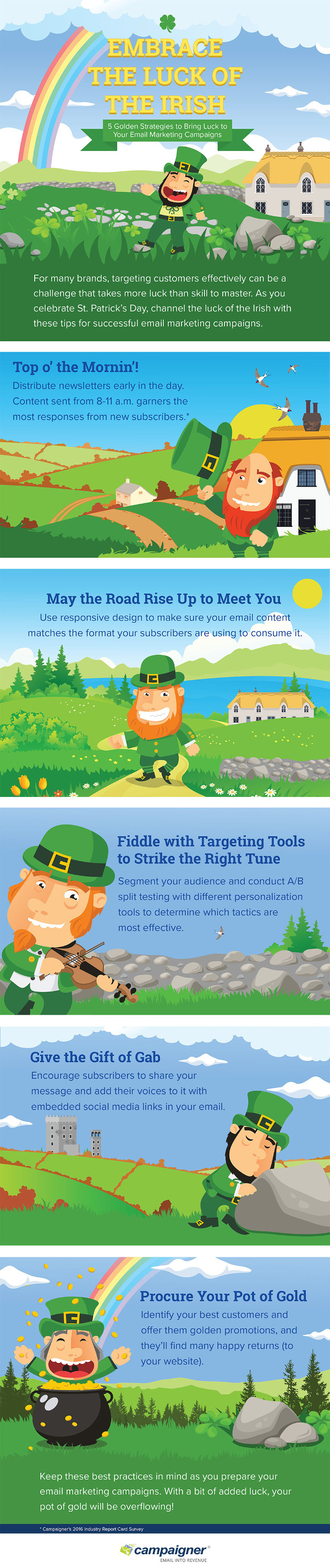 Five Golden Strategies to Bring Luck to Your Email Campaigns 