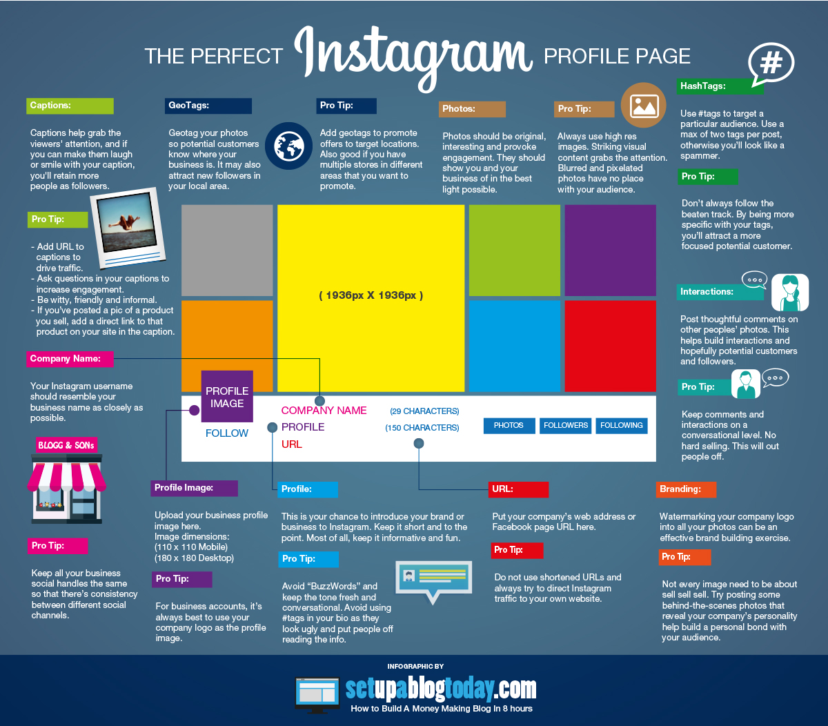 Tips for Your Instagram Posts, Plus a Perfect Profile Page 