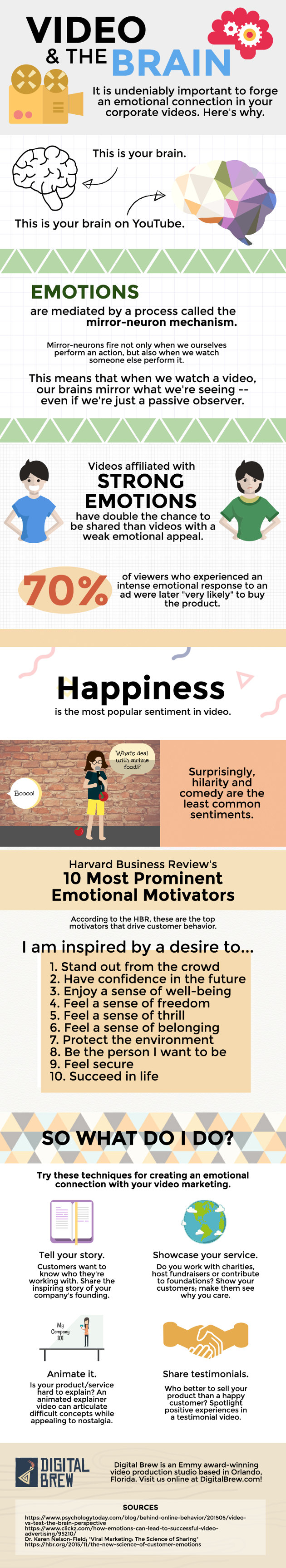 Infographic Your Brain on Video: Use Emotions to Tell Your Brand Story 