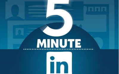 The Daily Five Minute LinkedIn Marketing Plan [Infographic]