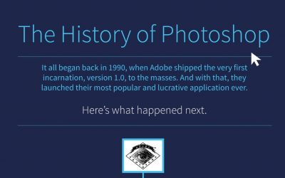 The History of Photoshop [Infographic]