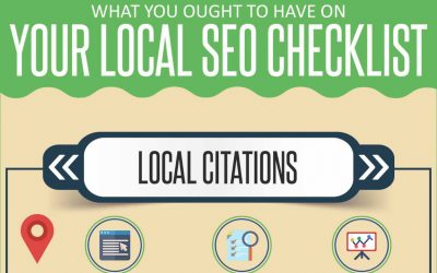 Your Local SEO Checklist [Infographic]