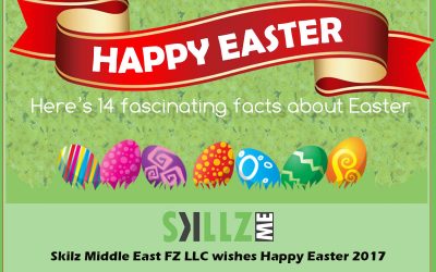 Happy Easter 2017 – 14 fascinating facts about Easter [Infographic]