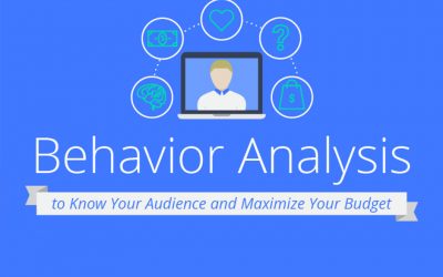 Behavior Analysis to Know Your Audience and Maximize Your Budget [Infographic]