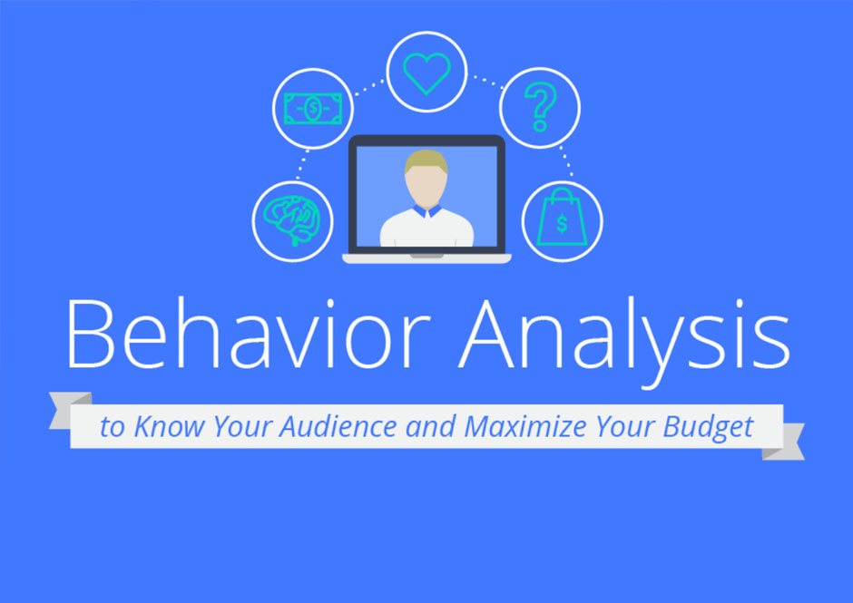 Audience analysis. Behavior Analysis. Behavioral Analysis.