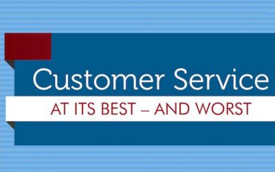 The Impact of Bad Customer Service Experiences [Infographic]