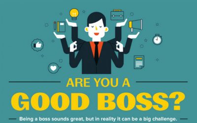 Are you a Good Boss? [Infographic]