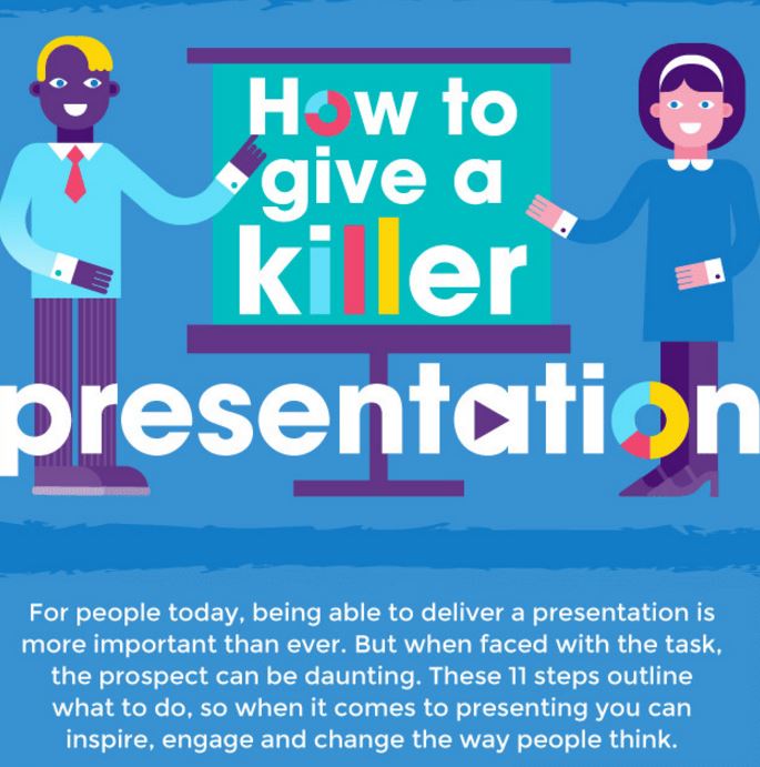 how to give a killer presentation pdf