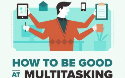 Multitasking Like a Pro [Infographic]