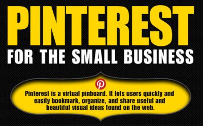 Pinterst for the Small Business [Infographic]