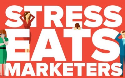 Stress Eats Marketers – Marketers Stress Report [Infographic}