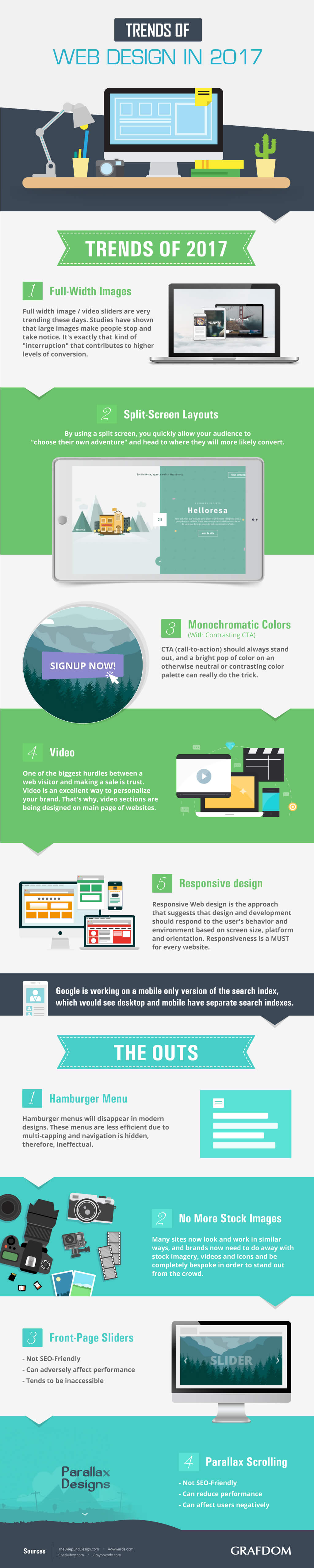 Infographic Web Design 2017