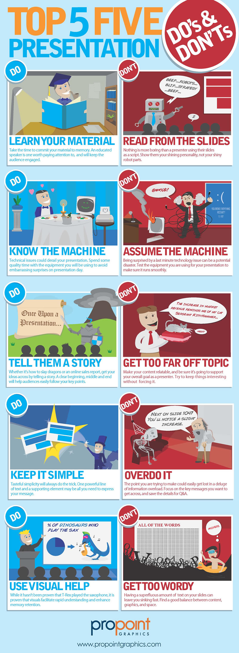 Presentation Skills Do's and Don'ts infographic