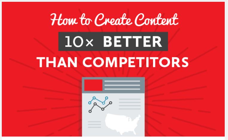 Increase Website Traffic 10x Better Than Competitors [Infographic]