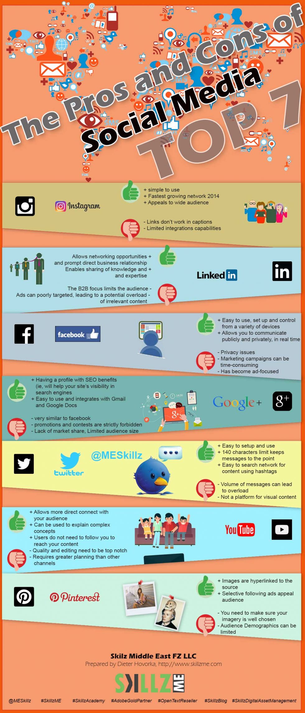 The Pros and Cons of Top 7 Social Media [Infographic] » Skillz Middle East