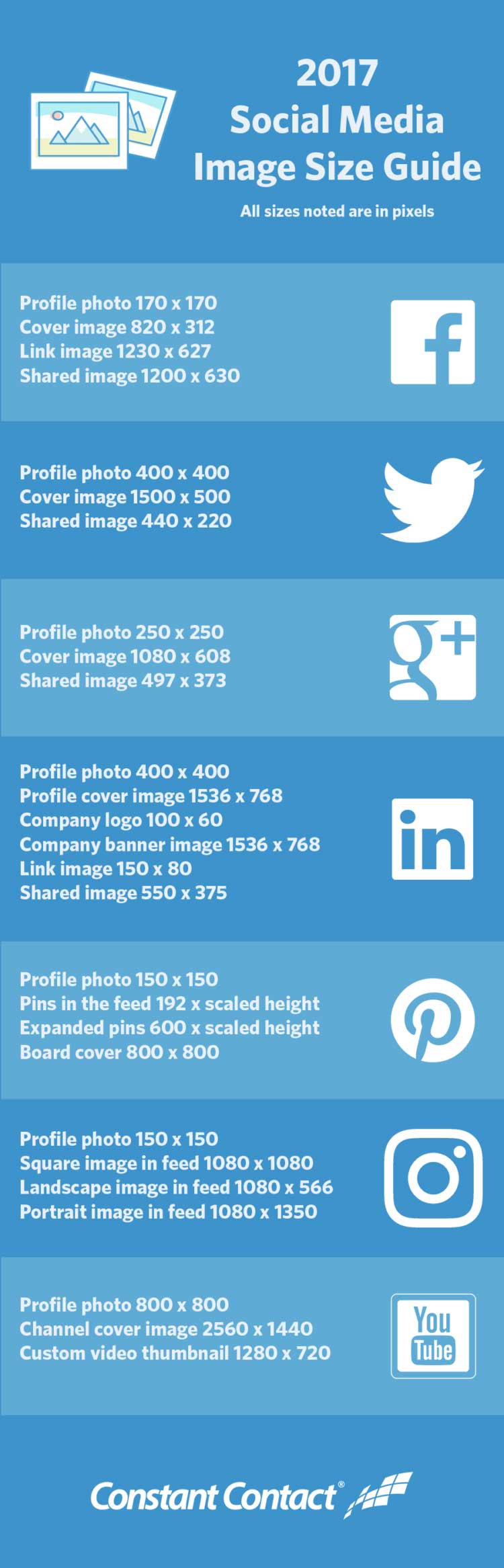 2017 Social Media Image Sizes Cheat Sheet