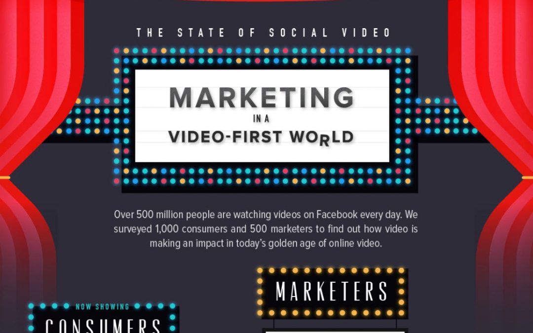The Undeniable Power Of Video Content On Social Media [Infographic]