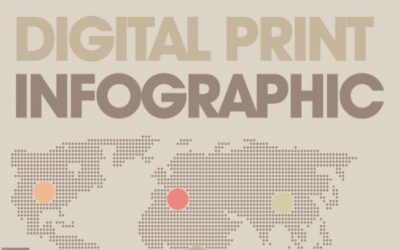 A snapshot into the world of Digital Print [Infographic]