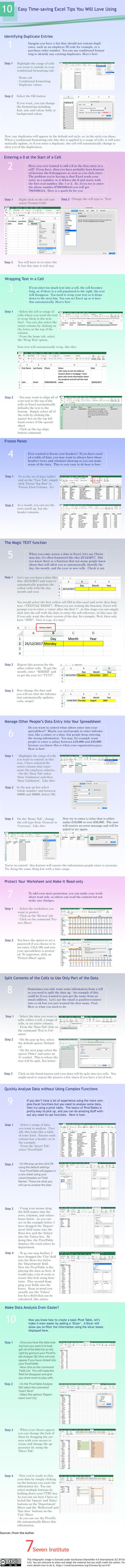 Tricks Using Excel and More Time-Saving Tips [Infographic]