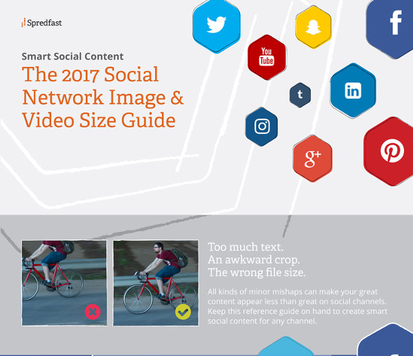 The 2017 Social Network Image and Video Size Guide [Infographic]