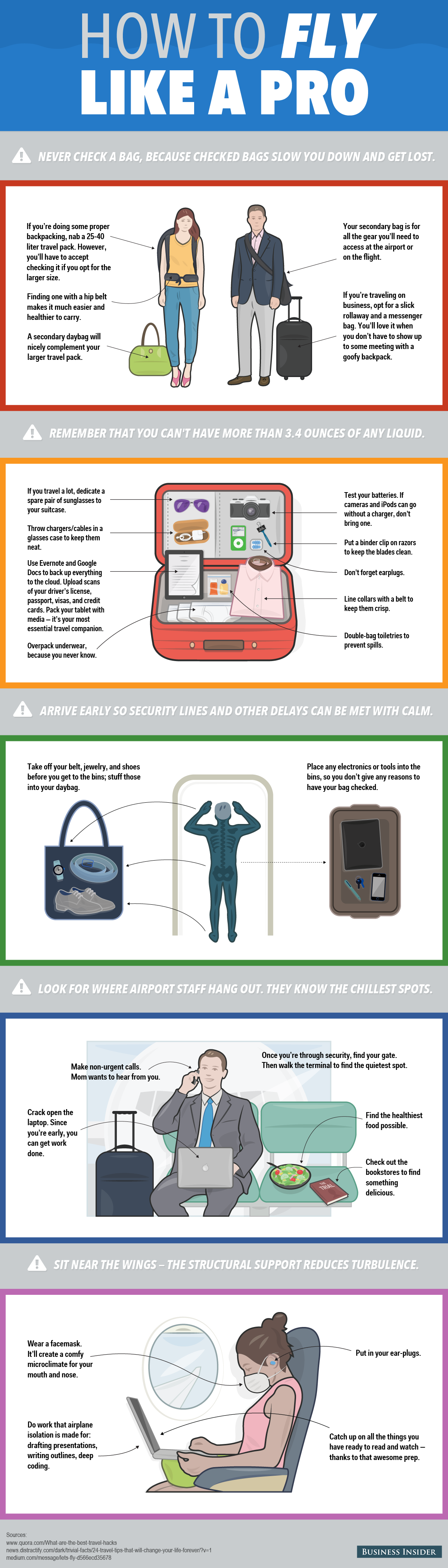 Flying Like Pro and Travel Hacks [Infographic]