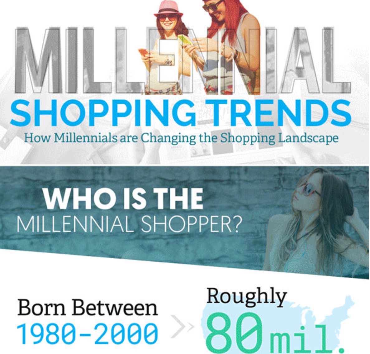 Millennial Shopping Trends [Infographic] » Skillz Middle East