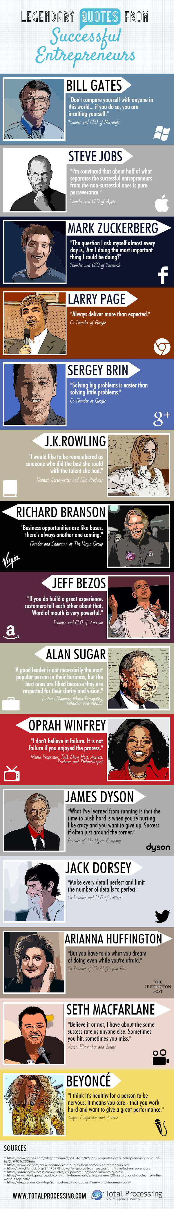 Infographic Quotes from Successful Legendary Entrepreneurs