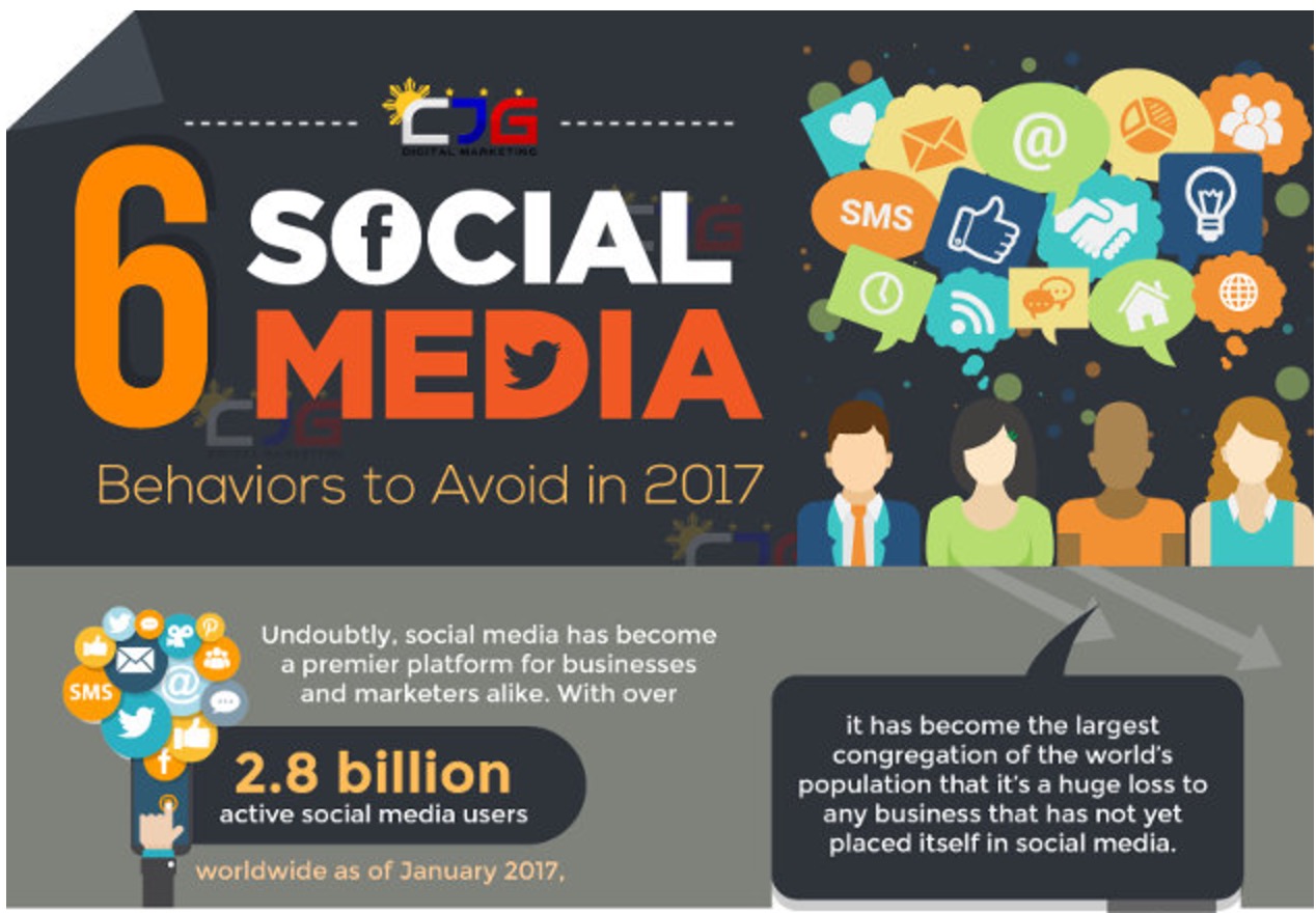 Social Media Behaviors Your Brand Needs to Avoid in 2017 SkillzME