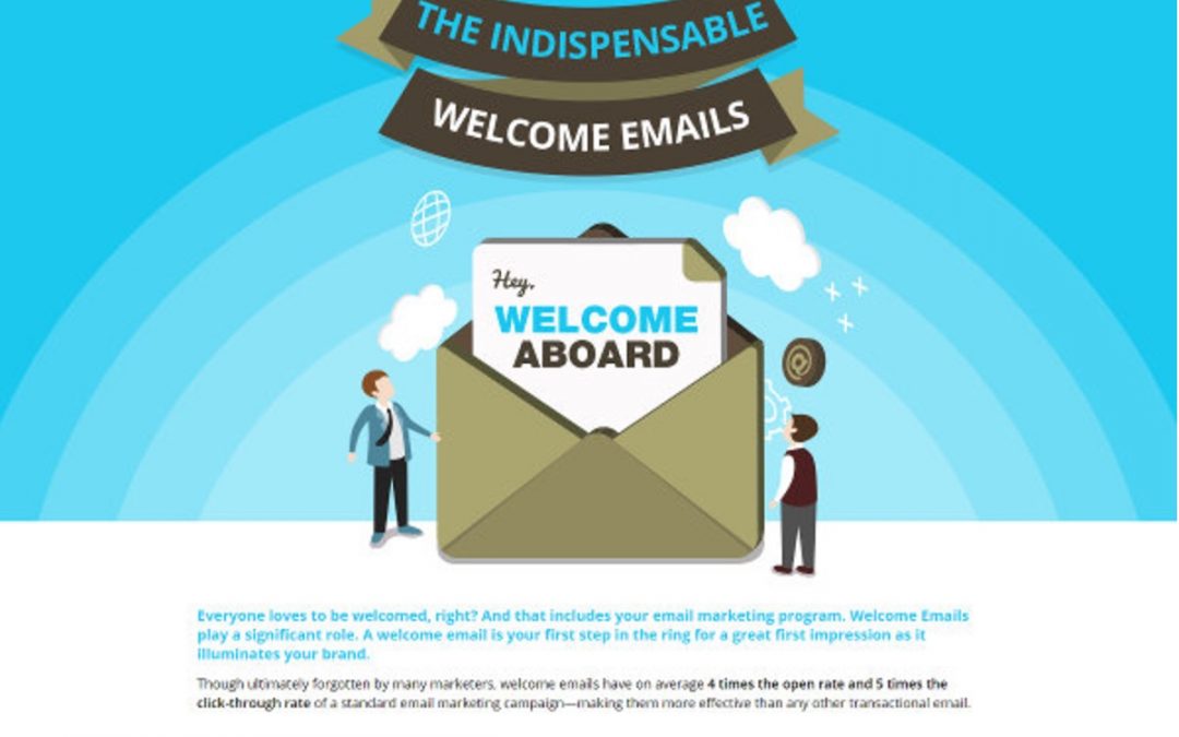 The Indispensable Welcome Email [Infographic]