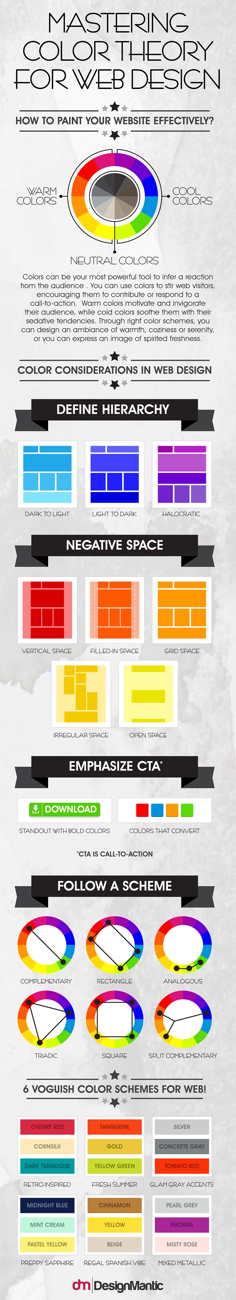 Infographic Color Theory Website Design