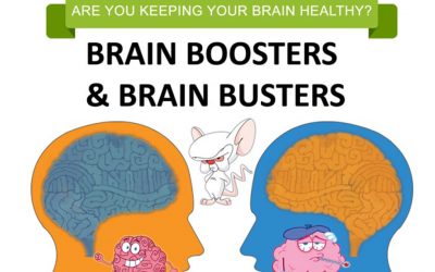 LOOK BACK – Brain Boosters and Brain Busters [Infographic]