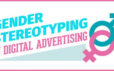 Gender Stereotyping in Digital Advertising [Infographic]