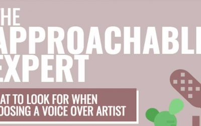 Explainer Videos: What to Look for in a Voiceover Artist [Infographic]