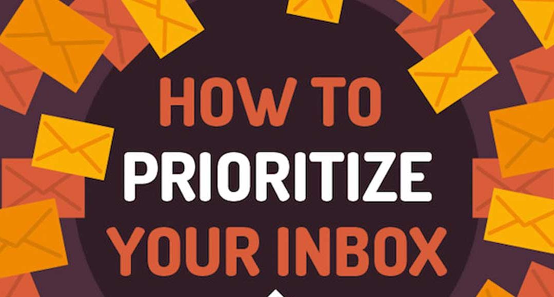 How to Prioritize your Inbox [Infographic]