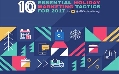 10 Essential Holiday Marketing Tactics for 2017 [Infographic]