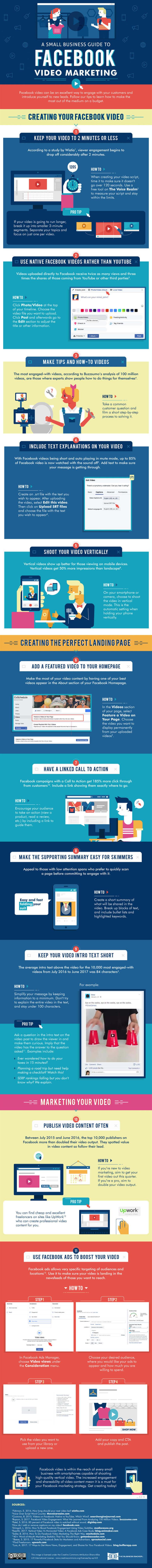 The Small Business Guide to Facebook Video Marketing 