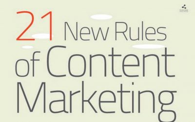 THROWBACK – 21 Content Marketing Rules [Infographic]