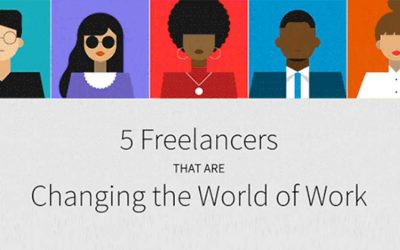 5 Freelancer Types that are Changing the World of Work [Animated Infographic]