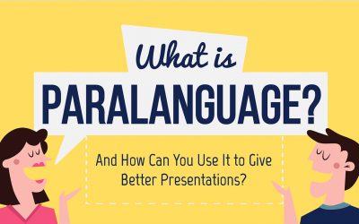 What Is Paralanguage? And How Can You Use It to Give Better Presentations? [Infographic]