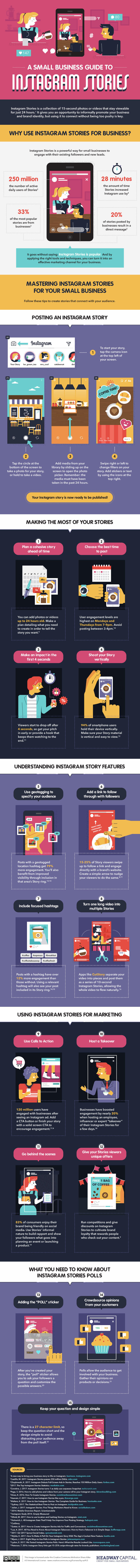 The Small Business Guide to Instagram Stories