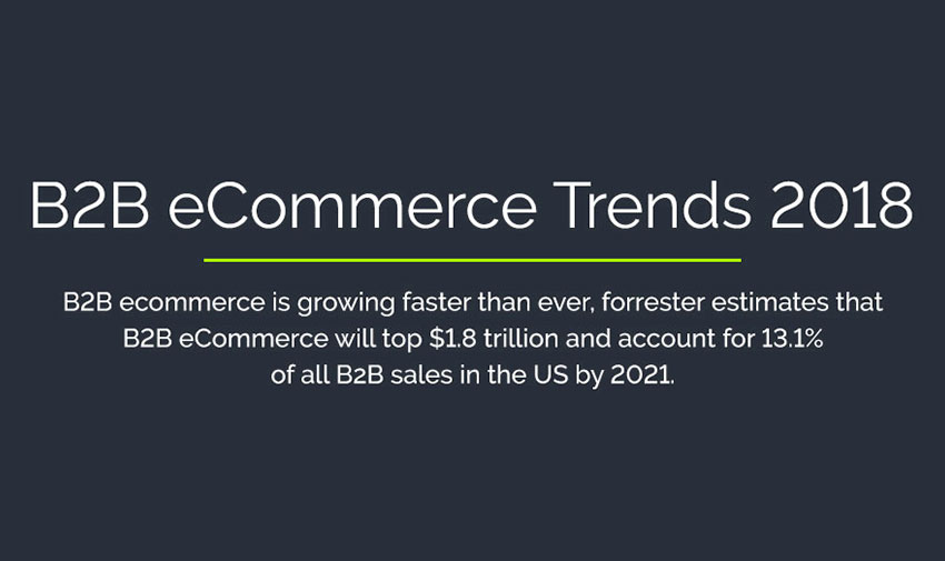 B2B E-commerce Trends & Statistics Of 2018 That You Must Know » Skillz